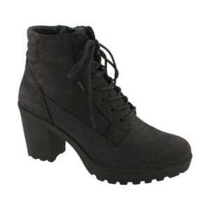 Μποτίνια IgI&CO -