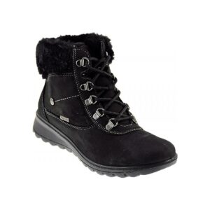 Μποτίνια Imac -