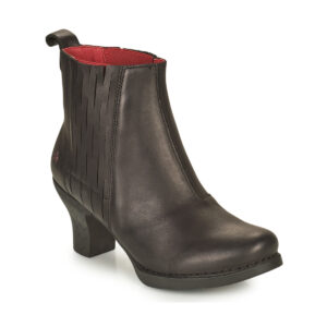 Μποτίνια Art HARLEM