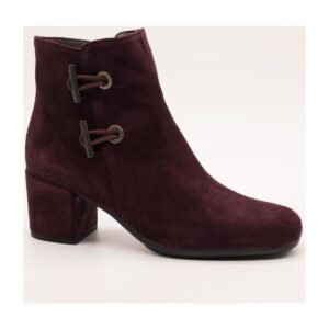 Μποτίνια Plumers -